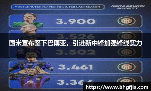 国米宣布签下巴博亚，引进新中锋加强锋线实力