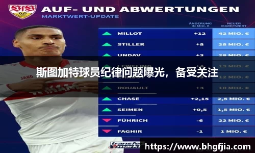 必一运动官网