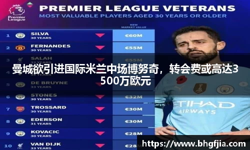 bsports官网 必一运动