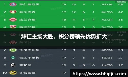 拜仁主场大胜，积分榜领先优势扩大