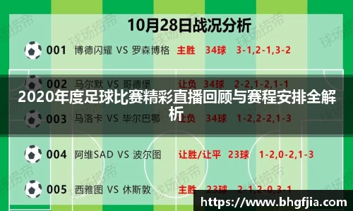 2020年度足球比赛精彩直播回顾与赛程安排全解析