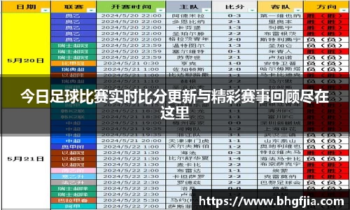 bsports必一运动