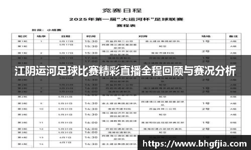 江阴运河足球比赛精彩直播全程回顾与赛况分析