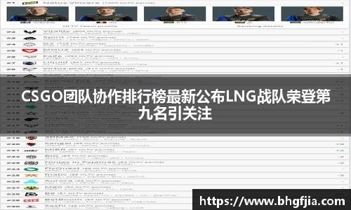 CSGO团队协作排行榜最新公布LNG战队荣登第九名引关注