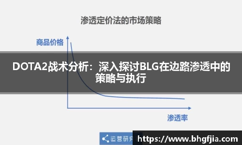 必一运动