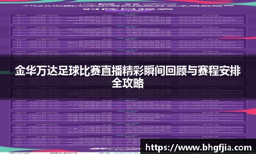 金华万达足球比赛直播精彩瞬间回顾与赛程安排全攻略